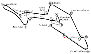 A photo tour around the old nürburgring südschleife. Nurburgring Autopedia Fandom