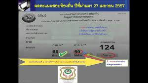 Maybe you would like to learn more about one of these? à¸œà¸¥à¸„à¸°à¹à¸™à¸™à¸ªà¸­à¸šà¸‚à¸­à¸‡à¸à¸£à¸¡à¸ª à¸‡à¹€à¸ªà¸£ à¸¡à¸à¸²à¸£à¸›à¸à¸„à¸£à¸­à¸‡à¸— à¸­à¸‡à¸– à¸™ à¸ªà¸­à¸šà¸— à¸­à¸‡à¸– à¸™ à¸­à¸šà¸• à¸­à¸šà¸ˆ à¹€à¸—à¸¨à¸šà¸²à¸¥ 27 à¹€à¸¡à¸©à¸²à¸¢à¸™ 2557 Youtube