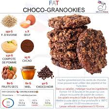 Epingle Par Radia Sur Biscuits Recettes De Cuisine Recette Alimentation