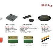 5mm Smallest FPC RFID NFC Tag - FPCB UHF RFID Tag, RFID FPCB ...