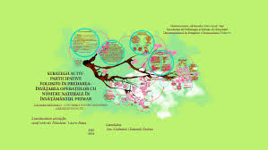Calendarul acțiunilor sportive naționale și internaționale. Strategii Activ Participative Folosite In Predarea InvÄÅ£area By Alina Baciu