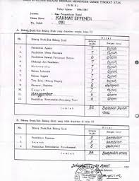 Đưa tin nhanh nhất : Kekuasaan Coba Membungkam Ijazah Di Duga Palsu Walikota Bekasi Halaman 1 Kompasiana Com