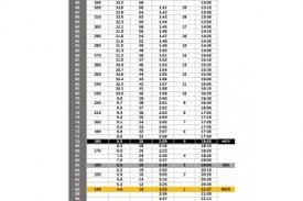 Pin On Workout