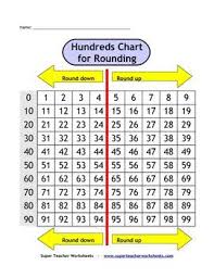 Six Different Versions Of The Hundreds Chart Includes Black And White And Color Hundreds Charts A Partially F Montessori Math Math Instruction Education Math