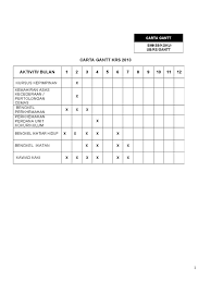 We did not find results for: Carta Gantt Kelab Koperasi 2013