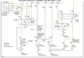 Fuse box diagram for 2003 lincoln navigator (click on image for larger view). Lincoln Navigator Wiring Diagram From Fuse To Switch I Have A 1998 Lincoln Navigator When I Turn The Key The I Fuse Box Diagram Fuse Layout Location And Assignment
