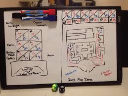 Behind The Dm Screen Use A Dry Erase Board To Keep Up With Initiative And Enemy Hp During Encounters Draw Th Dungeons And Dragons Dm Screen Wet Erase Markers