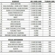 Cara menjahit baju kurung moden dat belakang sahaja. Belajar Jahit Baju Kurung Tradisional Qiya Saad
