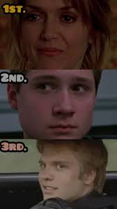 Top 3 Least Favorite : r/FinalDestination