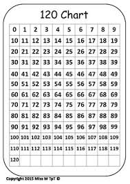 120 number chart pack 0 120