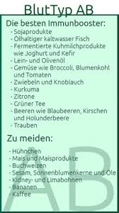 Immunbooster Fur Den Ab Typ Blutgruppen Diat Blutgruppen Anatomie Muskeln