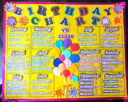 Hanging 3d Birthday Chart For Classroom Pin On School Chart Ideas 3d Art Cutting Paper Art By Helmap