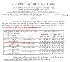 Rajasthan Ldc Exam Date 2018 Out Check Here The rsmssb ldc exam cut off marks is minimum qualifying marks. rajasthan ldc exam date 2018 out