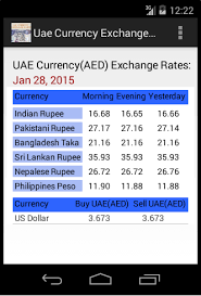 Bangladesh taka to naira exchange rate usdnaira com. Uae Currency Exchange Rates App Store Data Revenue Download Estimates On Play Store