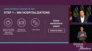 Alberta premier jason kenney also says curfews will be considered if numbers go higher. Notley Blasts Kenney For Lifting Health Restrictions As New Covid 19 Variants Arrive In Alberta Globalnews Ca