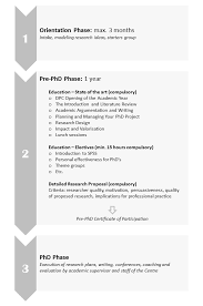 Maybe you would like to learn more about one of these? 2