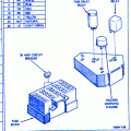 Fuse panel diagram chrysler sebring and dodge stratus (sedan, coupe, convertible; Chrysler Sebring 2004 Distribution Center Fuse Box Block Circuit Breaker Diagram Carfusebox