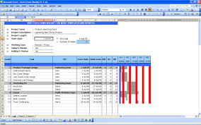 gantt chart excel minutes scale easybusinessfinance net