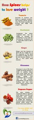 Pin On Health And Fitness
