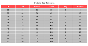 bra size chart europe to usa best picture of chart