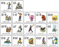 Altmore Infant School Phonics At Altmore