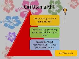 Rancangan pengajaran tahunan (rpt) ini disediakan oleh rozayus academy. Himpunan Rpt Pendidikan Kesihatan Tahun 1 Yang Bernilai Khas Untuk Para Guru Lihat Cikgu Ayu