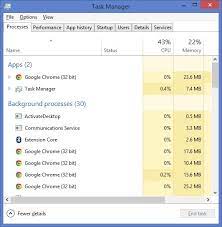 Memory Usage Backgrounder