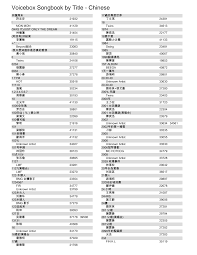 Voicebox Songbook by Title - Chinese