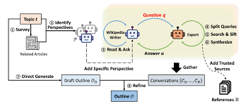 All stories published by GoPenAI