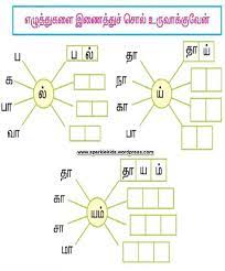 Excelent homework worksheets for 3rd grade photo inspirations. 12 Tamil Work Sheets Ideas 1st Grade Worksheets Language Worksheets School Worksheets