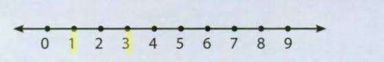Saat sedang menemani anak belajar mata pelajaran matematika atau sedang membantu anak mengerjakan pr yang diberikan artikel lainnya: Contoh Soal Matematika Kelas 3 Sd Semester 1 Dan Jawabannya Lengkap