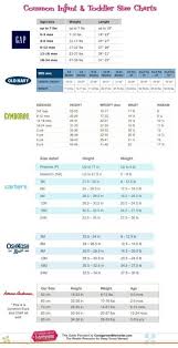 Carter S Oshkosh Size Chart Best Picture Of Chart Anyimage Org