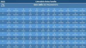 O calendário bolsa família 2021 é um programa distribuição de renda é responsável por tirar milhões de brasileiros da chamada situação de pobreza extrema. Veja O Calendario De Pagamentos Do Bolsa Familia 2021 Sem O Auxilio Emergencial Nsc Total