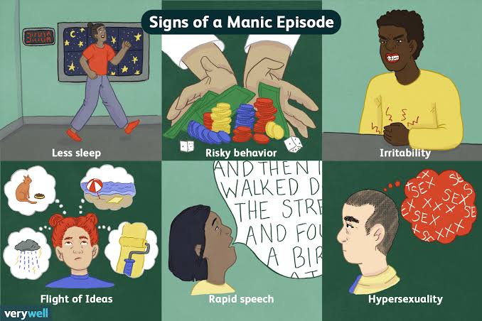 Mania: Symptoms, Treatment, and Coping With Manic Episodes