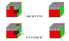 Hasil gambar untuk cara menyelesaikan rubik 3x3 tahap 2