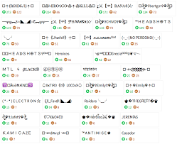 Clic en spin hasta que encuentres el nombre perfecto. Nombres Para Tu Amiga