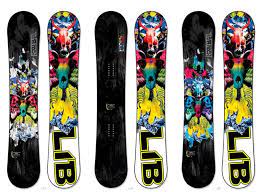 Maybe you would like to learn more about one of these? The 12 Best Snowboard Brands Of 2020