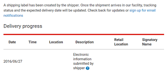 It does not suggest that the during this article these days, we'll be watching what out for delivery really means that, compared to what you would like it to mean. Learn What Track Tool Results Mean Canada Post