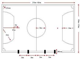 Lapangan sepak bola (juga dikenal sebagai football field atau lapangan hijau) adalah permukaan tanah lapang untuk pertandingan sepak bola yang umumnya berupa lapangan rumput alami atau rumput sintetis. Ukuran Lapangan Futsal Ini Perbedaan Sepak Bola Dan Futsal Pengadaan Eprocurement