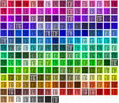 A palette is a flat piece of wood or plastic on which an artist mixes paints. Defined Color Palette 5 Download Scientific Diagram