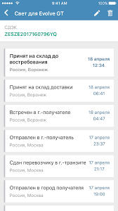 Otslezhivanie Pochtovyh Otpravlenij Posylok I Pisem Parcelsapp