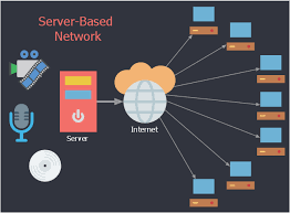 Red Iptv Server Computer Network Vector Stencils Library