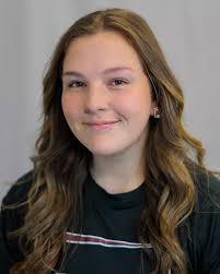 2022 Softball Roster