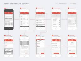 Como hacer un app en android desde cero nivel avanzado gratis!! Como Hacer Apps Sin Saber Programar Paso A Paso Agencia De Marketing Digital En Mexico