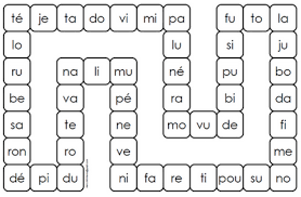 Autour Des Syllabes Chez Marco Jeux De Lecture Apprentissage De La Lecture Lecture
