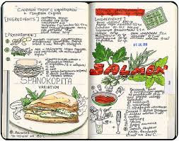 Recipe Journal Food Journal Recipes Food Illustrations