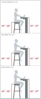 Standard Height Of Bar Table Standard Breakfast Bar Height Types Of Standard Kitchen Island Height Standard B Bar Stool Buying Guide Bar Stools Tall Bar Stools