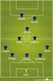 Chelsea 0 leicester city 1. 3zrlz3qlecpd8m