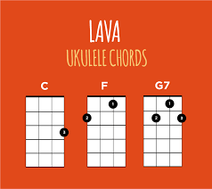 Maybe you would like to learn more about one of these? Lava Ukulele Lesson Pixar Short Movie