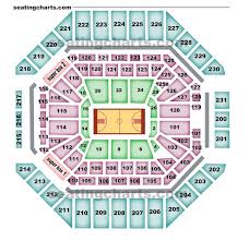 San Antonio Spurs Seating Chart Spursseatingchart